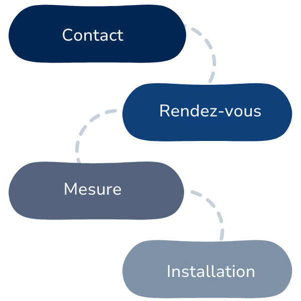Cuisine Boudreau INC photo 2
